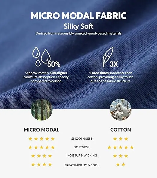 DAVID ARCHY Men's Dual Pouch Micro Modal Trunks - 4-Pack Basic 2.5in Spandex Natural Fabric Menswear, Ice Silk Cooling, Odor Control, Breathable, Silky Soft Elasticity, Fly, Father's Day Summer Gift