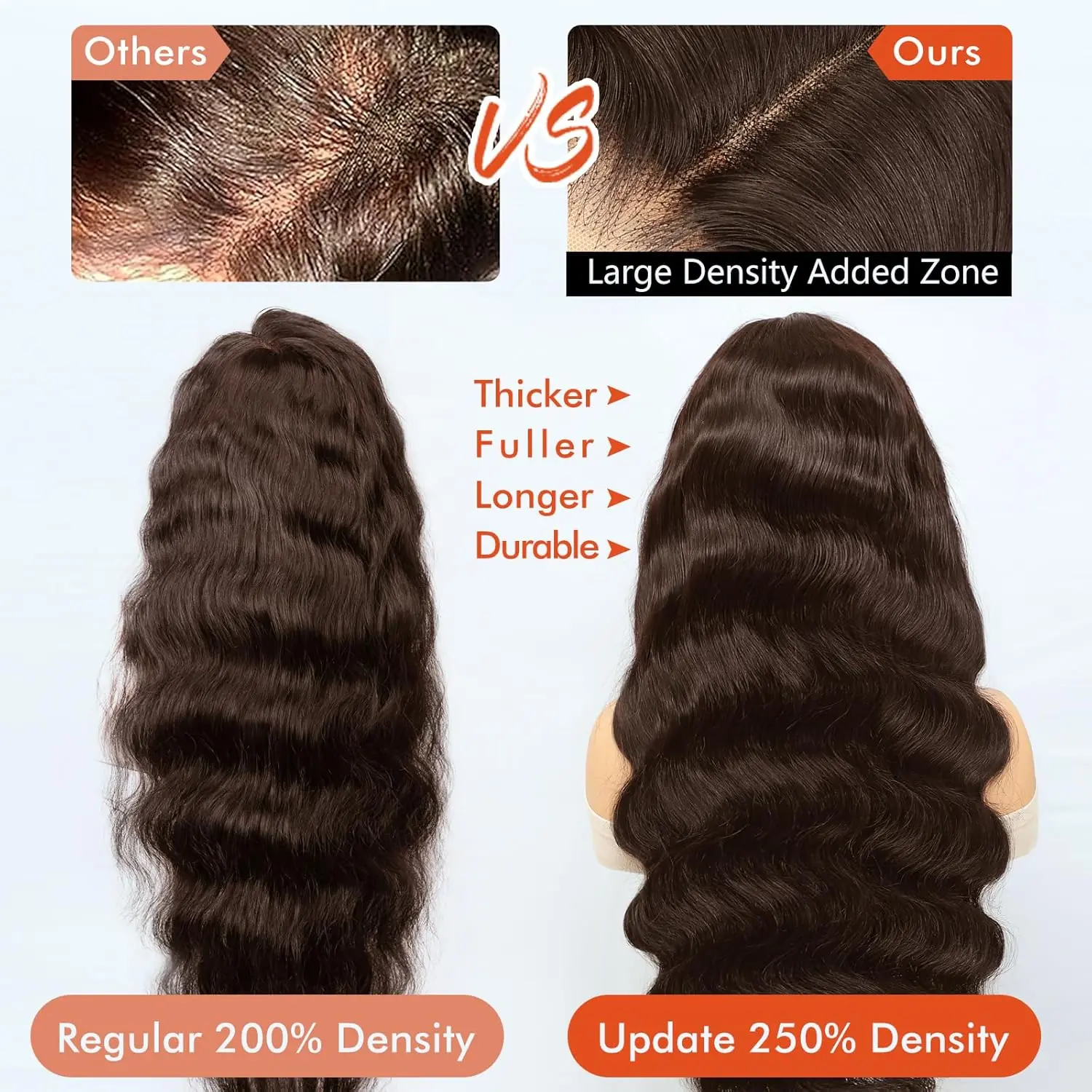 Beluck 24-Inch 250 Density 15A Human Hair Lace Front Wig, Glueless 13x6 HD Full Lace Pre-Plucked Body Wave Chocolate Brown 3D Dome Cap Ready-To-Wear for Party