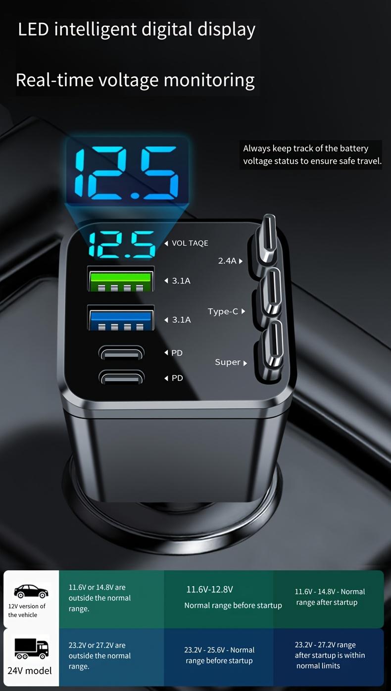 7-in-1 Car Charger — Retractable 3-in-1 Cable (Lightning + Built-in Type-C), PD 66W Fast Charging, and USB Port; Features Smart Chip Protection and Digital Voltage Monitoring; Widely Compatible with iPhone, Samsung, and Huawei Devices.