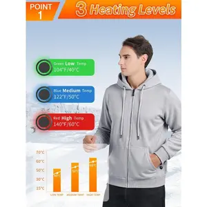 New 2025 heated couples’ hooded jacket with 7 heating zones, autumn–winter zip-up hoodie (battery pack not included), suitable for outdoor camping, hunting, and hiking