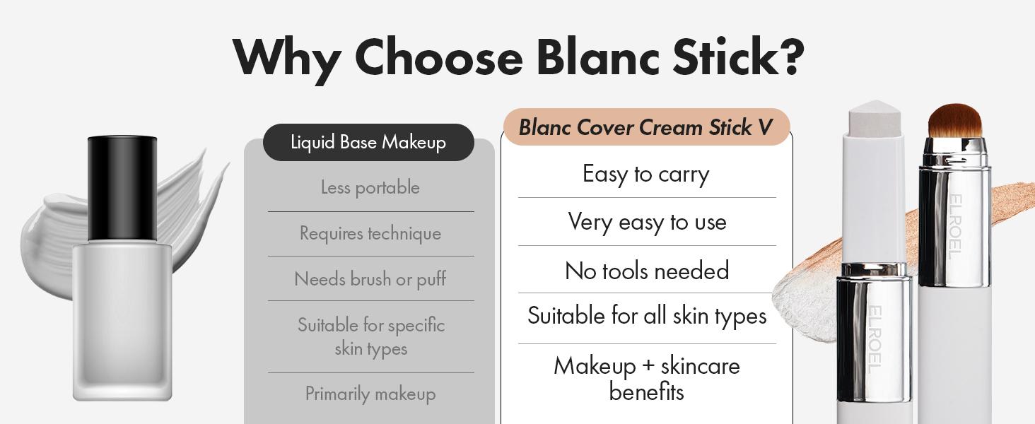 [ELROEL Official Store] ELROEL Blanc Cover Cream Stick V White - Korean Color-Changing Foundation Stick with Volufiline - Medium to Full Coverage Dewy Finish Base Makeup - Dual-Ended with Detachable Brush (13g, 0.04 oz)