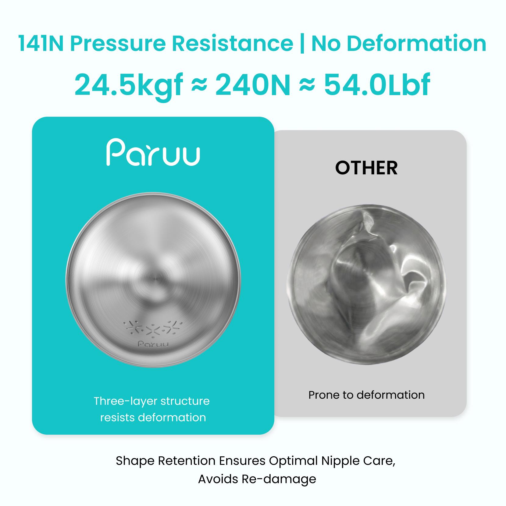 Paruu 999 Silver Nursing Cups Original Perforated Breathable Design, 999 Silver Nipple Cover for Breastfeeding Essential,Nipple Shield for Nursing Newborn, Metal Nipple Shields, Regular, XL, XXL Size