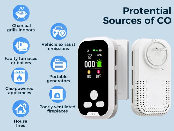 KUACC 6-in-1 Portable Detector, Home Items with Natural Gas, Temperature & Humidity Sensors, Plug-and-Play Design, High-Definition Display, Accurate Alerts, Ideal for Kitchen, Household Use