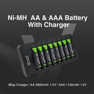 BEVIGOR Rechargeable AA and AAA Batteries with 8 Bay Smart Charger, 4 Pack AA 2800mAh & 4 Pack AAA 1100mAh Low self Discharge NiMH Battery