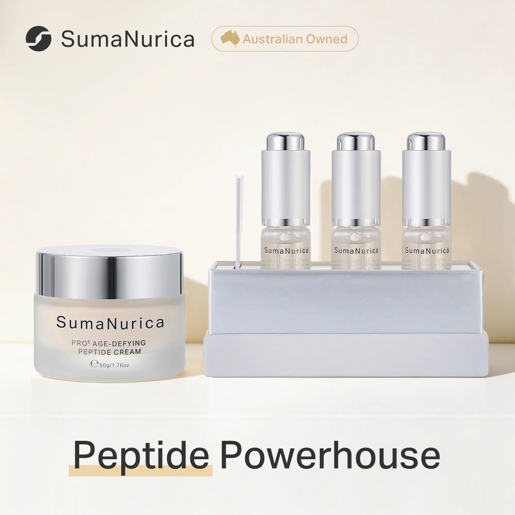 SumaNurica Peptide Powerhouse Duo, Hexapeptide5 Eye Serum + Pro5 Peptide Cream for Firmer, Smoother-Looking Skin