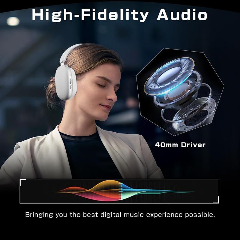 Wireless Headphones Over Ear, Bluetooth 5.4 Headsets, Hi-Fi Stereo, ANC Noise Cancelling, Built-in Microphone, 30 Hours Playtime, 3.5mm Jack, Lightweight for Phones, Computers, Games(Silver)