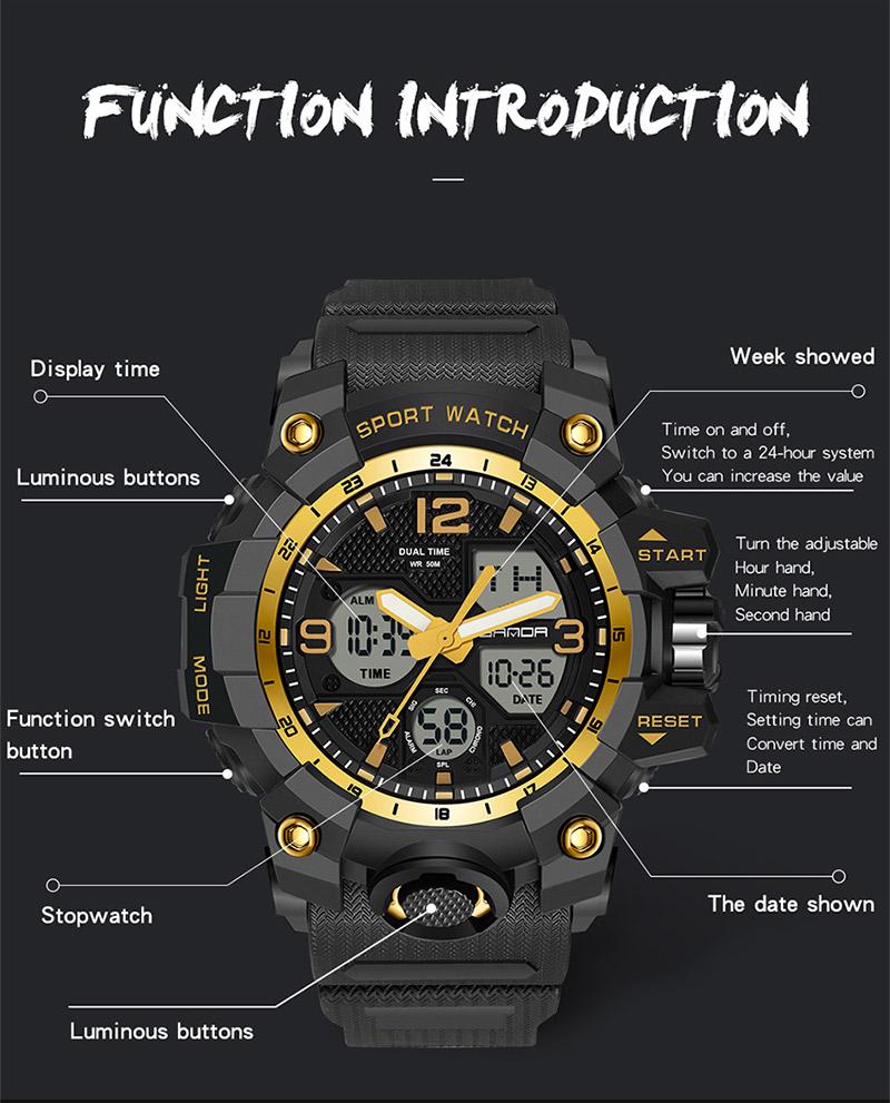 Classic sports watch – breathable strap, splash-proof, suitable for ...