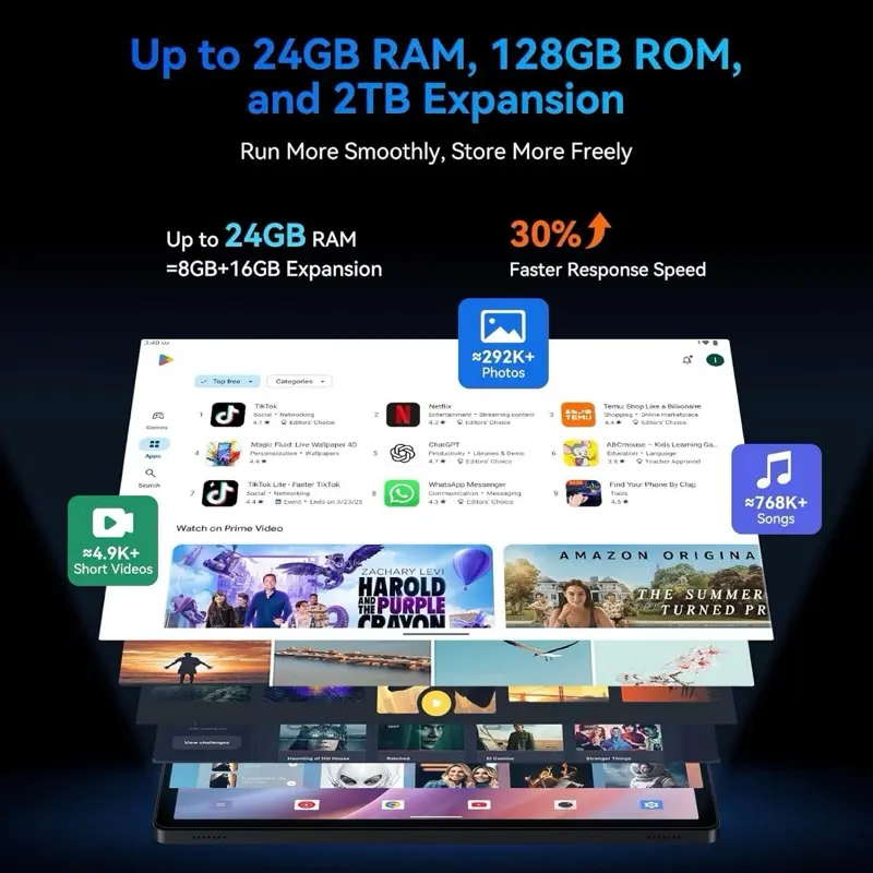【新品未開封】TABWEE T90 11inch 8+16GB RAM / 新品未開封】TABWEE T90 11inch 8+16GB RAM / 【公式通販】