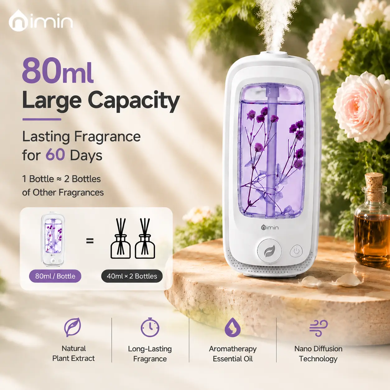 Nimin Rechargeable Wall-Mount Preserved Flower Incense Diffuser - 80ml Large Capacity, LED Light, Color Changing, 1-Hour Fast Charge, 6-Level Adjustable Scent, 60-Day Long-Lasting Scent, Daily Home Use for Busy People