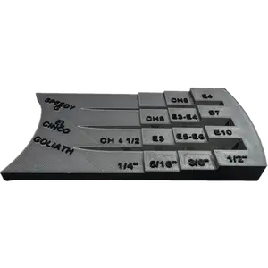 Cody Gregory Fuller Guide - 3D Printed Tool for Consistent Nail Fit & Fullering - Includes Nail Holes for Quick Testing over multiple sizes of stock. This fuller guide not only allows you to check your fuller grind, but it also has a convenient guide.