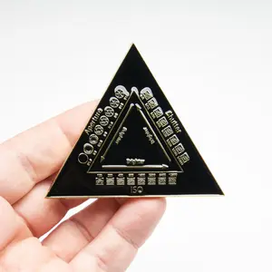 Aperture, Shutter, ISO Chart Guide Pin Black Variant