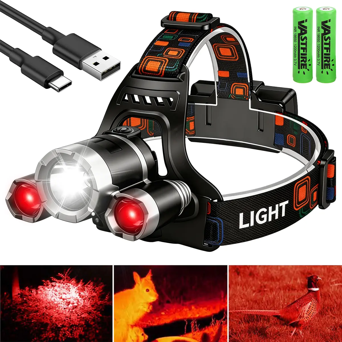Rugged Outdoor Headlamp with Red Light LED, Rechargeable Multi-Mode Light with an Adjustable Fit and Elastic Bands for Hunting & Astronomy, Rugged Outdoor Headlamps, Portable Outdoor Led Headlamps