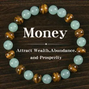 Natural Green Aventurine & Tiger Eye Wealth Bracelet for Men Women - Attract Money Prosperity & Good Luck Jewelry - Manifestation Healing Crystal Stones - Gift for Success