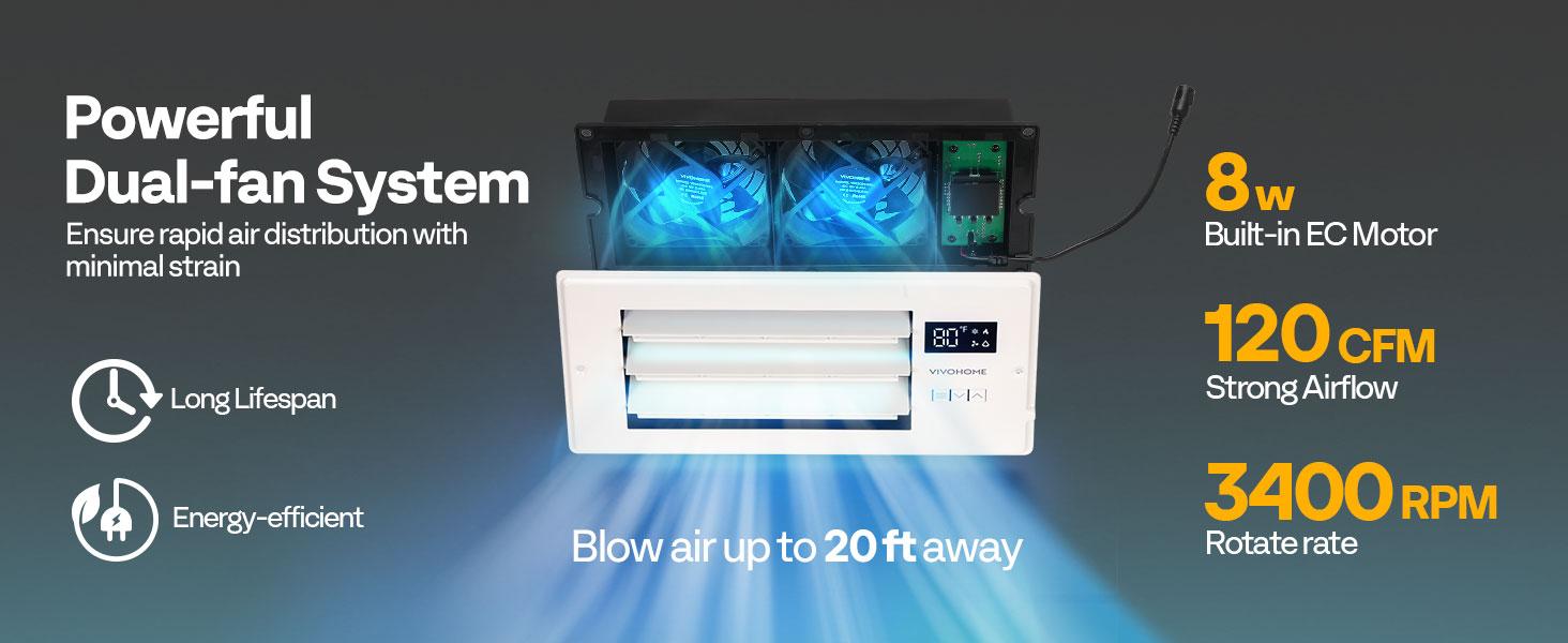 VIVOHOME Register Booster Fan WIFI App & Remote Control - With Adjustable Louver - Smart Thermostat & 10-Speed - AC Vent Fan for Floor, Ceiling, Wall - Quiet Operation (White) VIVOHOME Register Booster Fan WIFI App & Remote Control - With Adjustable Louver - Smart Thermostat & 10-Speed - AC Vent Fan for Floor, Ceiling, Wall - Quiet Operation (White)