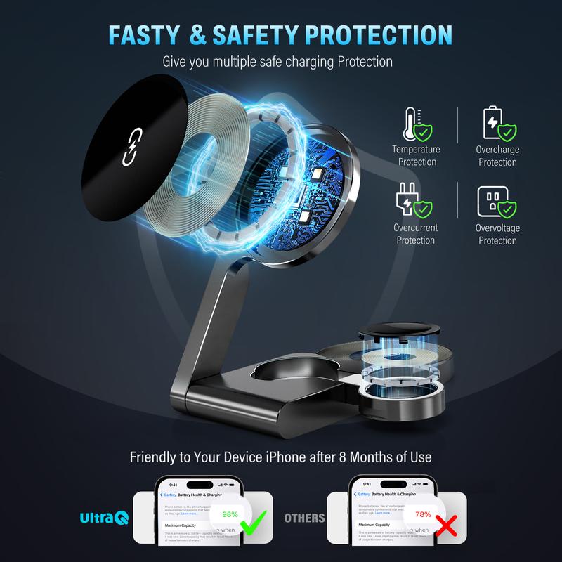 UltraQ 3 in 1 Wireless Charging Station, Ultrathin Foldable Aluminum Alloy Wireless Charger for iPhone 16/15/14/13/12 Series, AirPods Magsafe Charger for iWatch Series