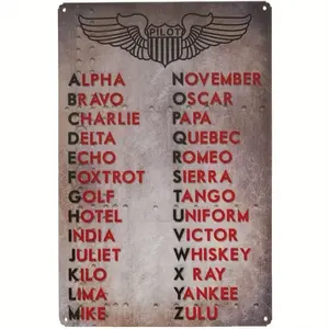 Vintage Aviation Metal Wall Art - International Phonetic Alphabet Sign with Military Bases & Aircraft Design, 8x12 Inch Retro Tin Poster for Home, Bar, Cafe, or Garage Decor