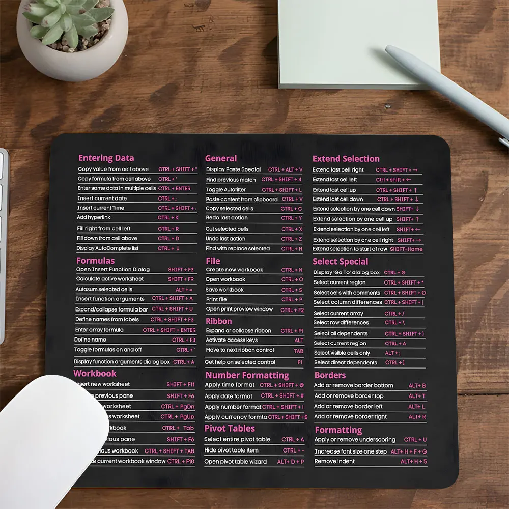 Excel Advanced Shortcuts Square mouse pad, Essential for office use Desktop Decorative Protective Pad, Rubber Anti-slip Lockedge Work Pad, Small Size Suitable for Laptop, Desktop Computer Games, Work, Family
