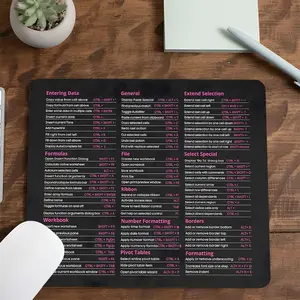 Excel Advanced Shortcuts Square mouse pad, Essential for office use Desktop Decorative Protective Pad, Rubber Anti-slip Lockedge Work Pad, Small Size Suitable for Laptop, Desktop Computer Games, Work, Family