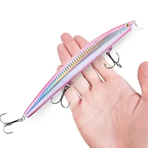 Hard Bait Swing-Action Simulation Lure Set, 18cm 24g Laser Fish Lure—Highly Realistic 3D Eyes and Laser-Designed Scales; Suitable for Freshwater, Saltwater, Shore Casting, Boat Fishing, and Rock Fishing; Multi-Scene Fishing Gear.