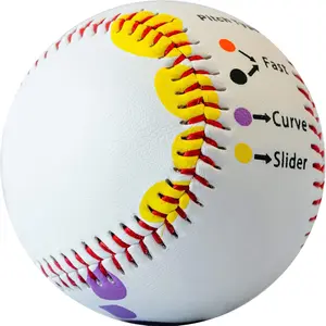 Baseball Pitching Trainer Ball Kit Bundle - Pitch Training Baseball with Detailed Grip Instructions