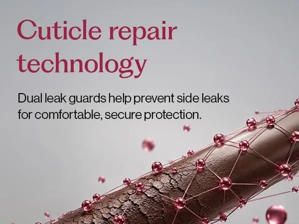 [Spider Silk Protein Peptide Duo] INERTIA Professional Forte Shampoo & Treatment Set - 2-Week Hair Loss & Damage Care