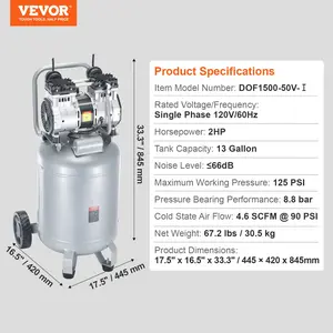 VEVOR 13 Gallon Air Compressor, 2HP 4.6 SCFM90PSI Oil Free Air Compressor Tank, 66dB Ultra-Quiet Compressor for Tire Inflation, Auto Repair, Woodwork Nailing, Spray Painting (125PSI Max Pressure)