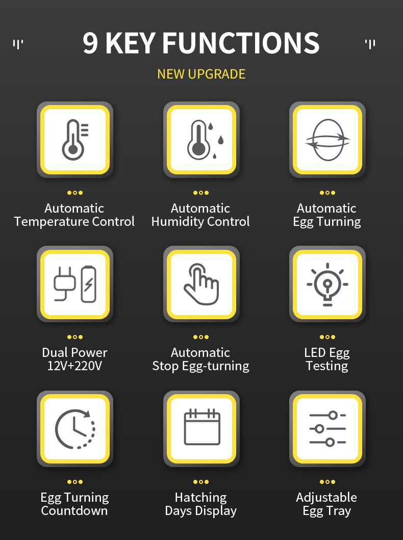 48 Egg Incubator for Hatching Eggs,Automatic Egg Turning and Humidity Control, with Automatic Water Serving,360° View Poultry Incubator for Hatching Chicken Duck Quail Parrot