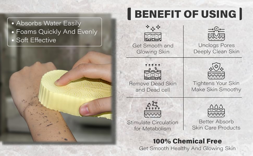 2PCS 3D Ultra Soft Exfoliating Bath Sponge, Gentle Deep Cleansing Body Scrubber for All Skin Types, Reusable & Durable Skin Peeling Sponge for Kids & Adults