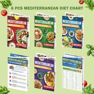 Mediterranean Diet Food List Chart 2026, Easy Meal Plan, Serving Size, Calories & Net Carbs Guide, Heart Healthy, Diabetes-Friendly Weight Loss Chart For Beginners