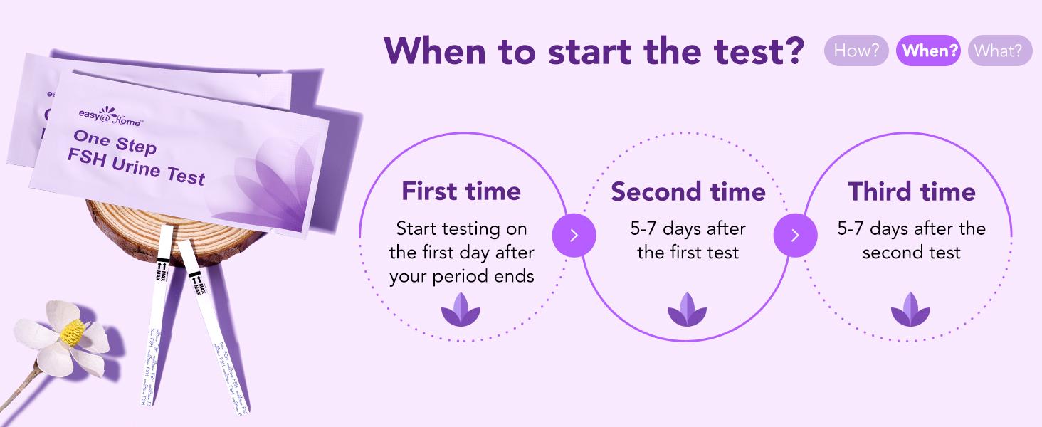 Easy@Home FSH Test Strips for Women 10 Pack - At Home Hormone Tracking for Fertility Planning