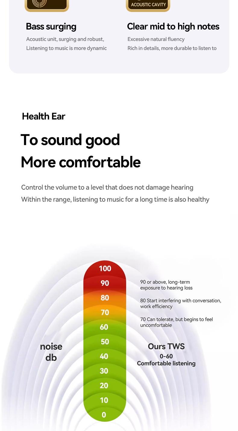 Clip-On Earbuds Gen 3, Open-Ear Wireless Bluetooth 6.0 Headphones with Mic, Secure Fit for Small Ears & Glasses Wearers, 50H Playtime, ENC, IPX5 Waterproof Sport Ear Buds