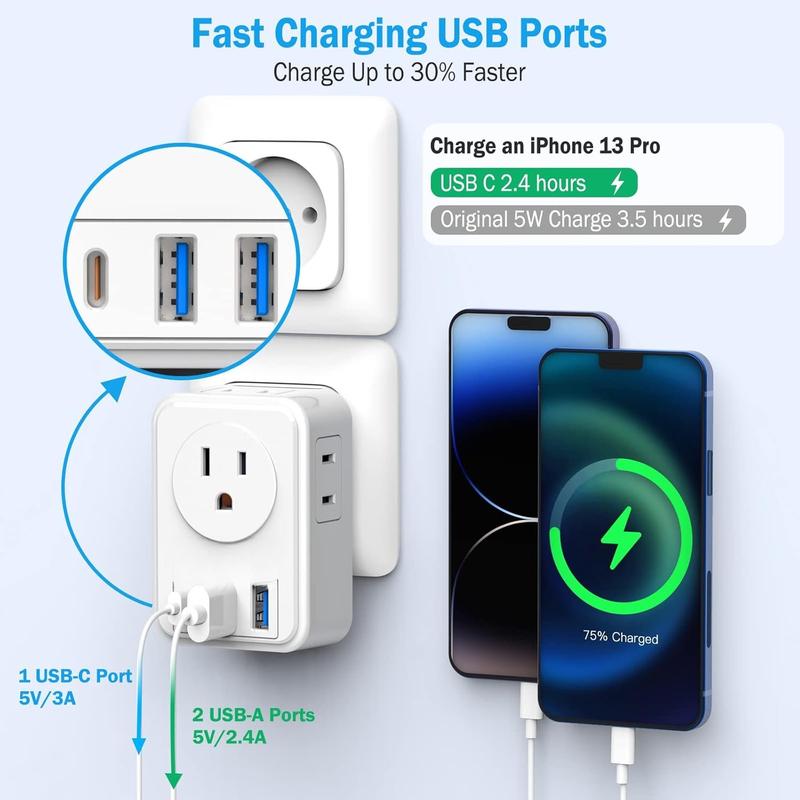 2 Pack European Travel Plug Adapter with USB C,  to  Power Adapters with 4 AC Outlets, 3 USB  Ports, International Plug Adapter, 7 in 1 Travel Essentials for  France Greece