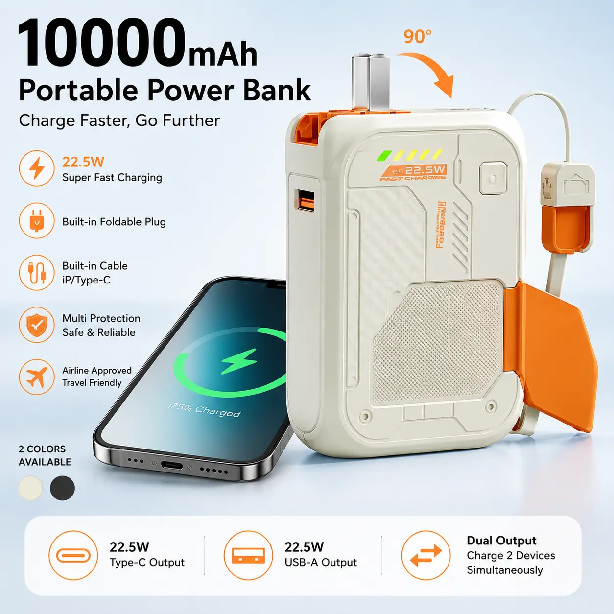 10000mAh Magnetic Wireless All-in-1 Mobile Charger - Fast Charging, Built-in Cable, Foldable Wall Plug for iPhone & Android, Home & International Travel Essential Home Supply techvibes