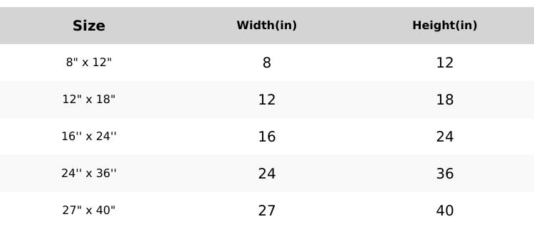 Kobe Bryant and Michael Jordan Poster, Be Legendary Basketball Wall Art, Inspirational Print, Motivational Decor, Unframed Posters