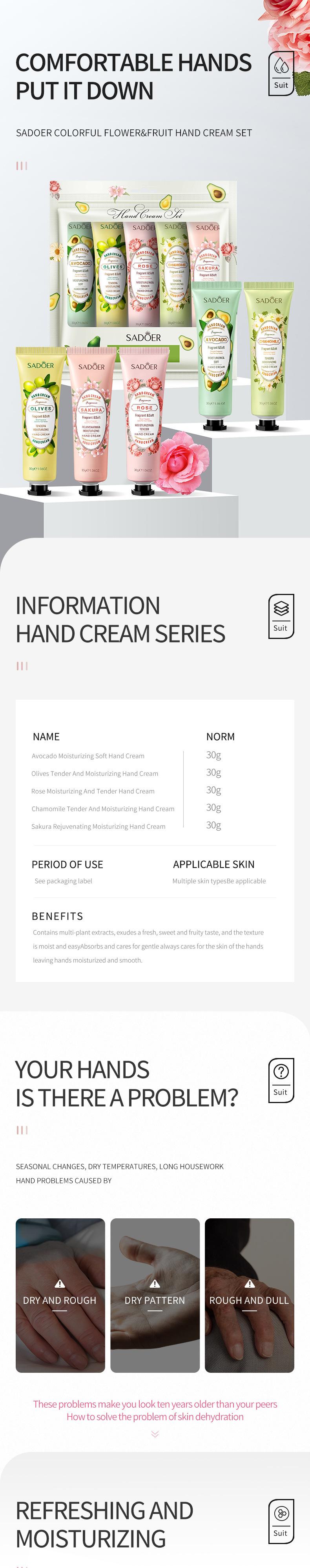 Colorful Fruit Hand Cream- Moisturizing Hand Cream for Women & Men - Five odors - Daily Hydration & Nourishment - Compact & Convenient - Soothes Cracked Hands