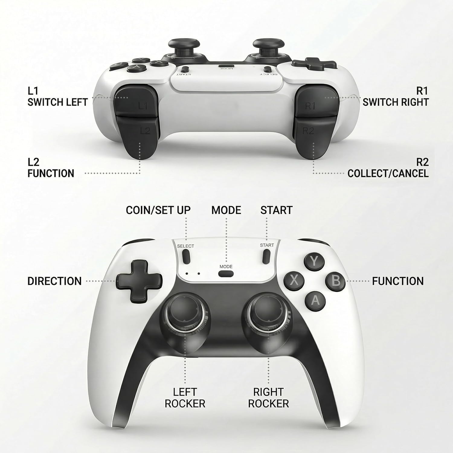 Retro Game Console with 20000+ Built-in Games, Mass Games, 19 Emulators 2 Wireless Controllers 4K Output & 64GB SD Card Perfect for Kids & Adults - Portable Gaming System