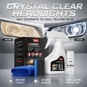 Automotive Headlamp Restoration Fluid, oxidized and yellowed automotive headlamps, blurring enhanced crystalline coating refurbisher