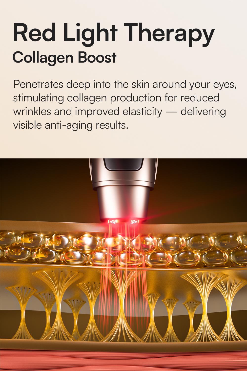 INIA LUMIN 4-in-1 Eye Skincare Wand – 3 Mins a Day for Fewer Lines in 14 Days & Less Puffiness in 21, FDA-Cleared, Spa-Level Results at a Fraction of the Price, Lift & Brighten Eyes in Just Weeks