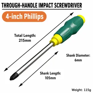 Magnetic Lengthen Screwdriver Set – Multifunctional Knock‑Type Slotted & Phillips Screw Driver, Heavy Duty Impact‑Resistant Handle, for Home, Mechanical Repair, Auto, DIY – Extendable Long Shaft outdoorfun