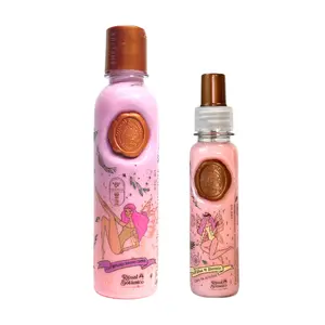Ritual  Botánico Kit Locion Termoprotector & Mantequilla Corporal Nourishing Scent
