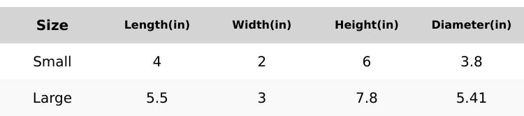 Sour Kings Candy - Wild Cherry Sour Gusher Bursts - Viral Sour Candy Snack