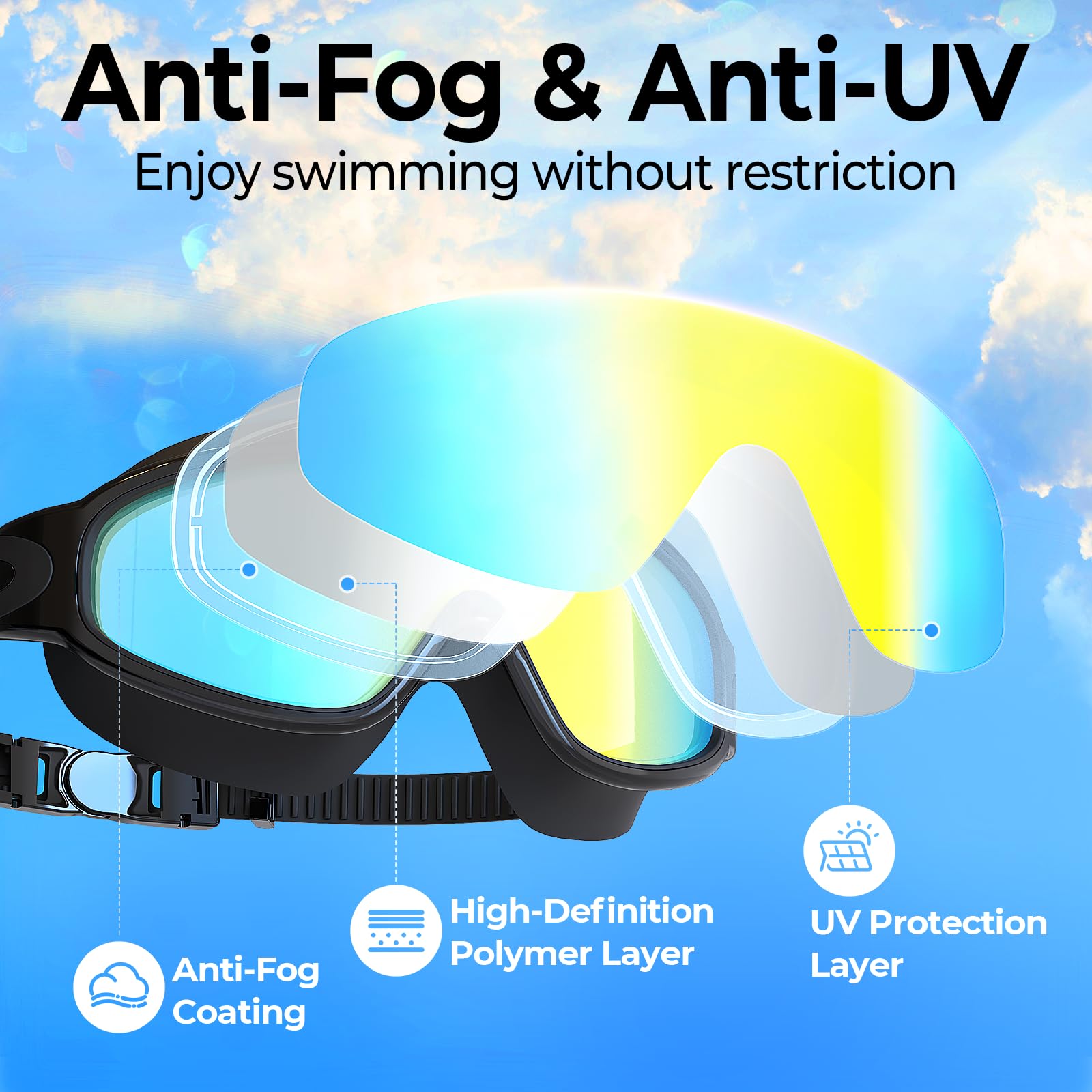 Swim Goggles 2 Pack, Wide View Anti Fog & UV, Best Swimming Goggles for Adults with Comfort and Fit, No Leaking Water Goggles, Diving Goggles with Hydrodynamic Design & Micro-Fin Technology, Anti Turbulence Pool Goggles for Men Women Youth