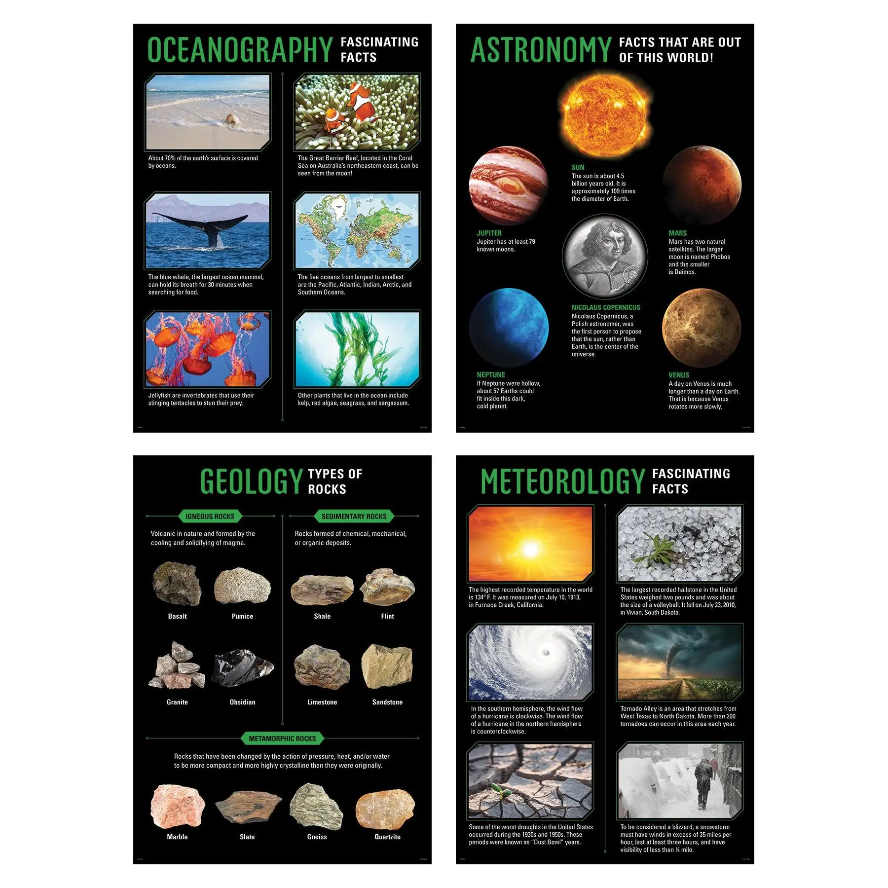 Earth Science Poster Set Earth Science Poster Set