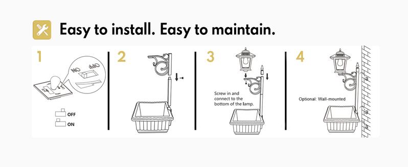 Hoodink Solar Post Light With Planter, Room Decor For Easter Wedding Decorations, Black Post Light, 2 In 1 Outdoor Solar Post Light For Porch Front Door Patio Roadside Decoration