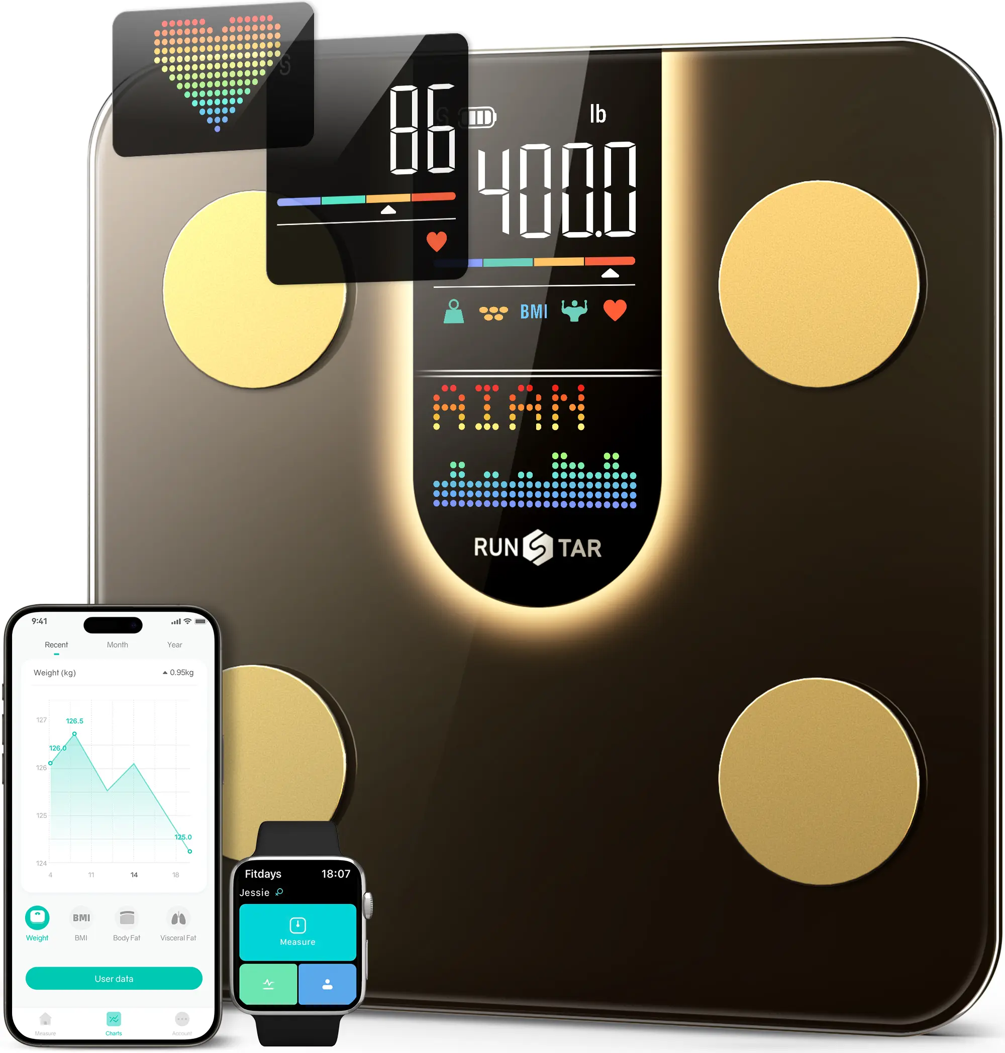 RunStar Smart 4E Body Scale with 8-in-1 VA Display, SmartView Lite Scale for Body Weight, High Precision Bathroom Digital Scale with APP, Heart Rate BMI Body Fat 22 Body Composition 400lbs