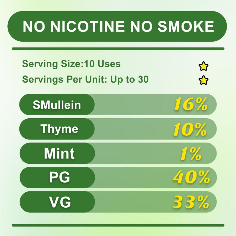 Rebirth for body detoxification and tongue air freshing,herbal support pen relaxation diffusion stick Solution Thyme and mint extracts for lung detoxification and oral air freshening, herbal diffusion pen relaxation Rebirth for body detoxification and tongue air freshing,herbal support pen relaxation diffusion stick Solution Thyme and mint extracts for lung detoxification and oral air freshening, herbal diffusion pen relaxation