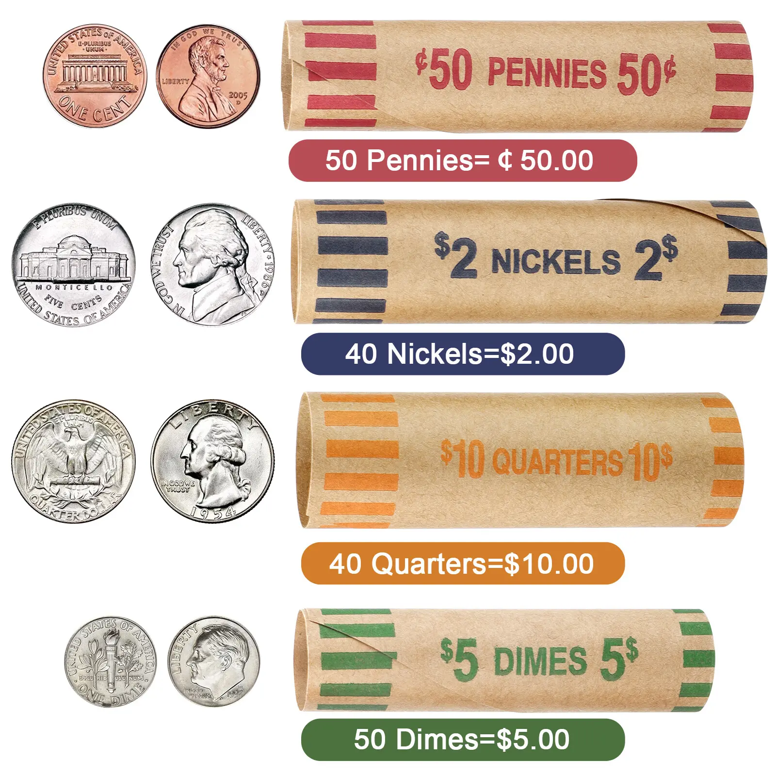 128 PCS Assorted Heavy Duty Coin Wrappers Rolls for Penny, Nickel, Quarter, Dime