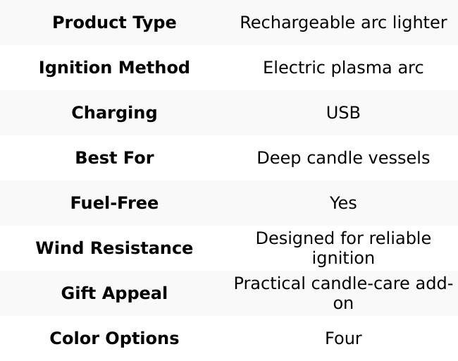 USB Rechargeable Arc Lighter