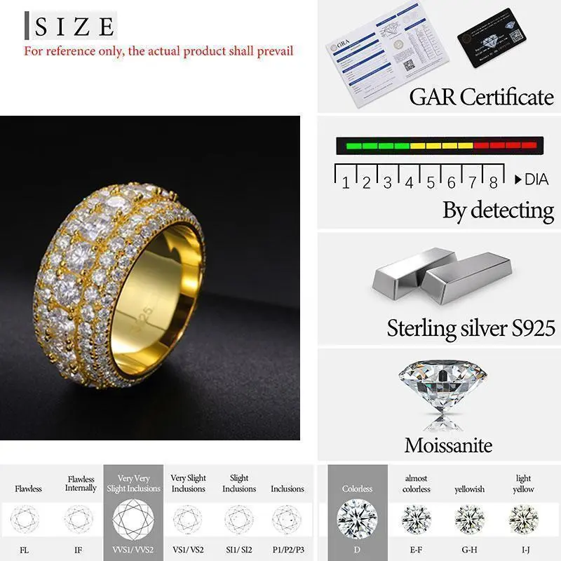 Gold Ring