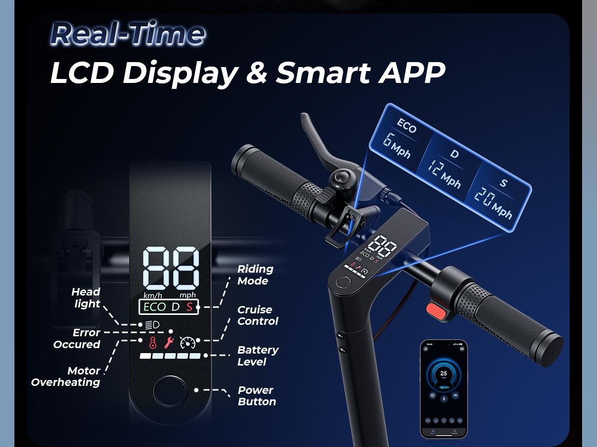 Foldable Lightweight Electric Scooter for Adults – 500W Peak Motor, 21/23 Miles Range, 18/21 MPH, 8.5" Tire & Drum Brake, App Control for Daily Commuting